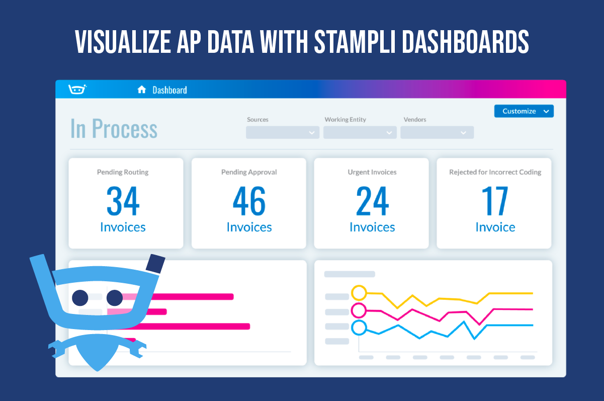 Stampli Insights lets you visualize and dig deep into your accounts payable data.