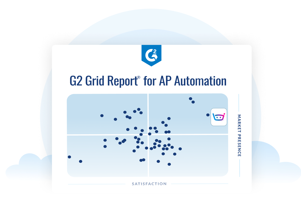 G2 Grid for AP Automation - Spring 2024