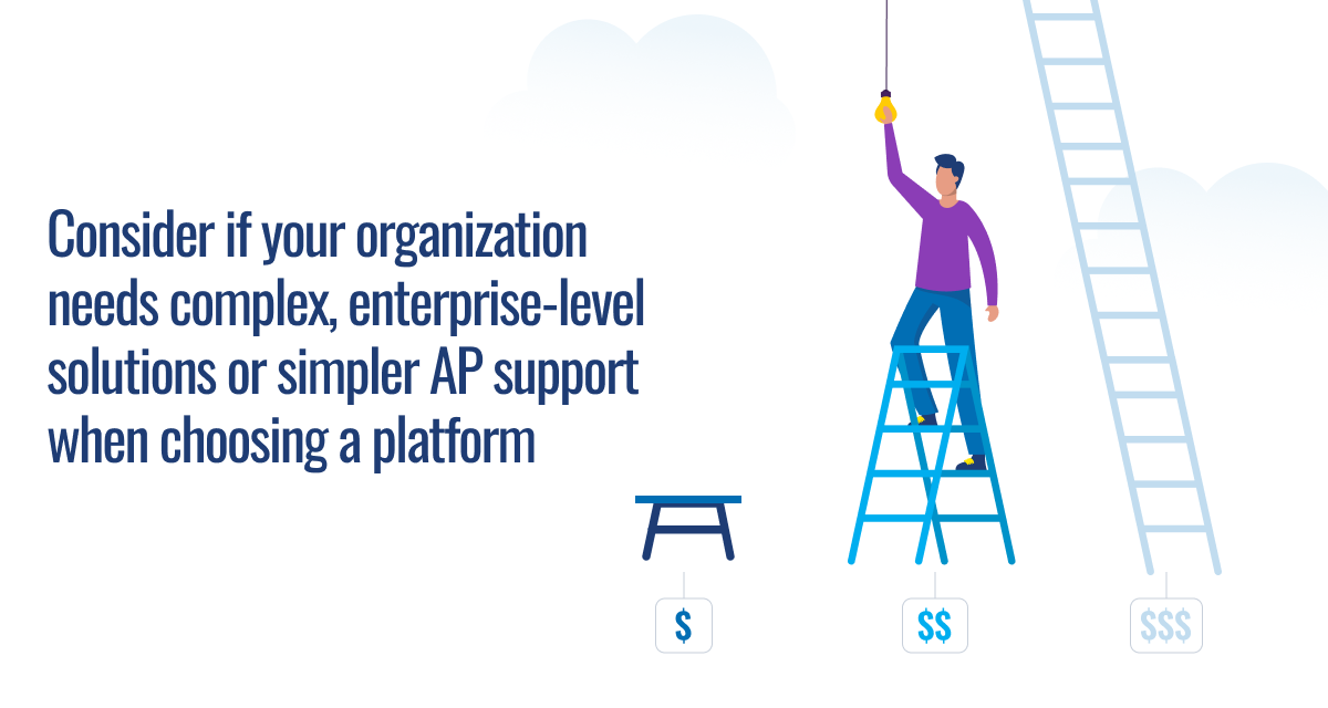 Consider if your organization needs complex, enterprise-level solutions or simplet AP support when choosing a platform.