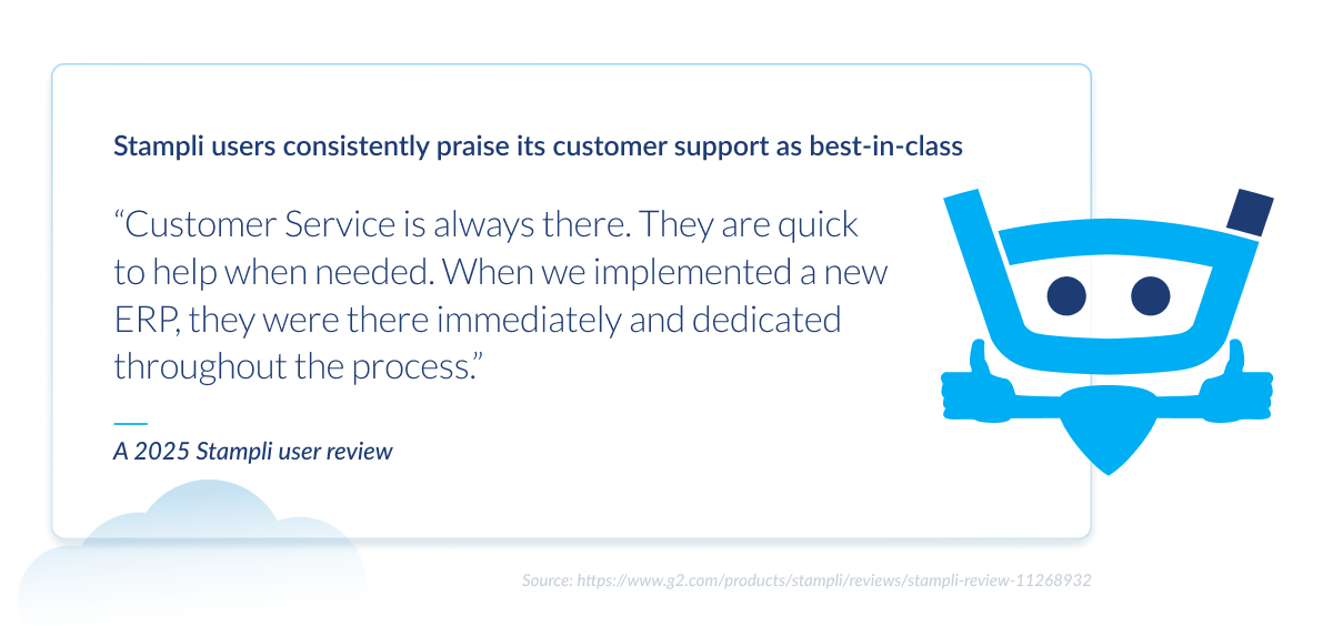 Positive review highlighting Stampli’s customer service as responsive, dedicated, and supportive during ERP implementation. A cheerful Stampli mascot emphasizes satisfaction.