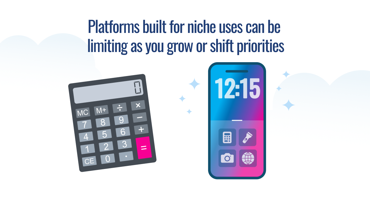Platforms built for niche uses can be limiting as you grow or shift priorities