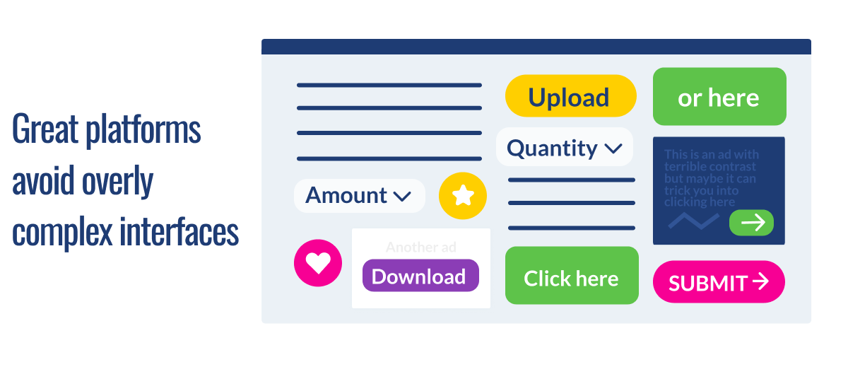 Crowded user interface mockup with mismatched buttons, dropdowns, ads, and conflicting colors beside text that says great platforms avoid overly complex interfaces.