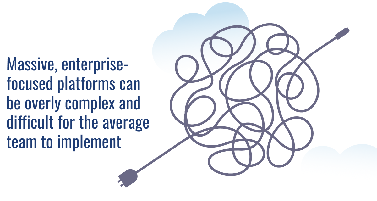Tangled power cord illustration representing how enterprise-focused platforms can be overly complex and difficult for the average team to implement.