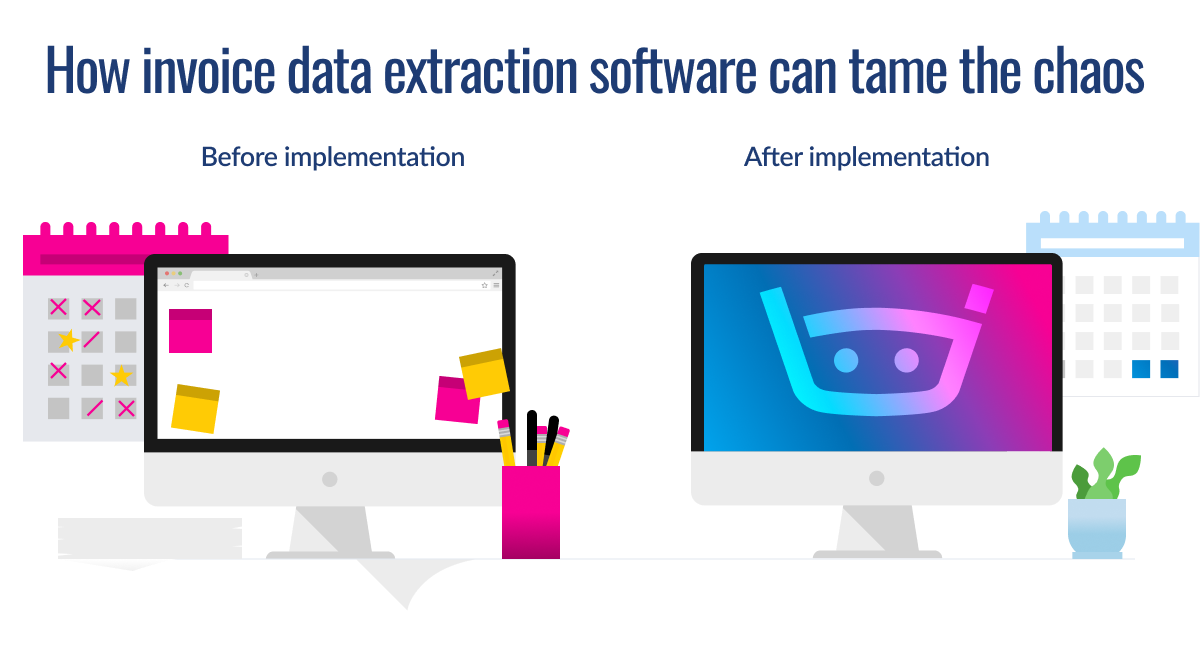 Comparison illustration showing a chaotic desk with sticky notes and calendar "Before implementation" versus a clean, organized workspace with software interface "After implementation"