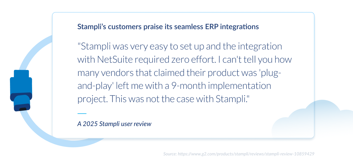 Quote box featuring a positive Stampli review about effortless NetSuite integration. A single connected power cord wraps around the graphic.