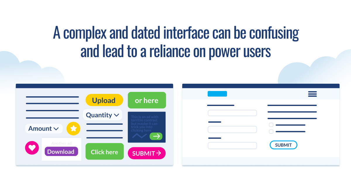 Illustration contrasting two interface designs: left shows a cluttered, complex layout with multiple buttons and options, while right shows a clean, minimal interface - demonstrating how poor UX creates dependency on power users.