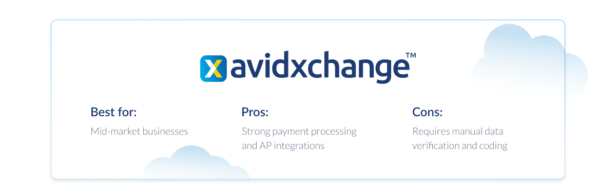 Product card: AvidXchange overview for mid-market businesses, with AP integration focus