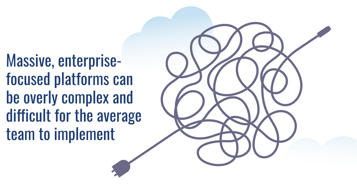Illustration of a tangled cable next to text reading, “Massive, enterprise-focused platforms can be overly complex and difficult for the average team to implement.”