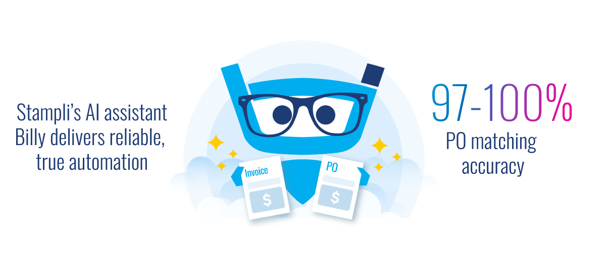Illustration of Billy with text stating Stampli's AI delivers reliable automation with 97-100% purchase order matching accuracy.