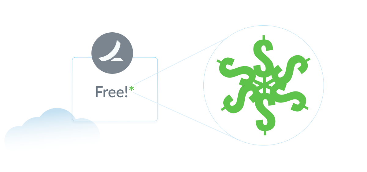 Illustration showing the word “Free!” linked to a cluster of green dollar signs, suggesting hidden costs behind a free offer.