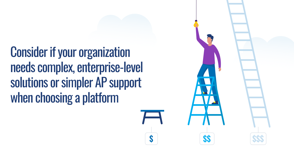 Illustration of a person on a medium ladder reaching for a hanging lightbulb, with shorter and taller ladders nearby labeled with different price tags, alongside text about choosing between enterprise-level or simpler AP solutions.