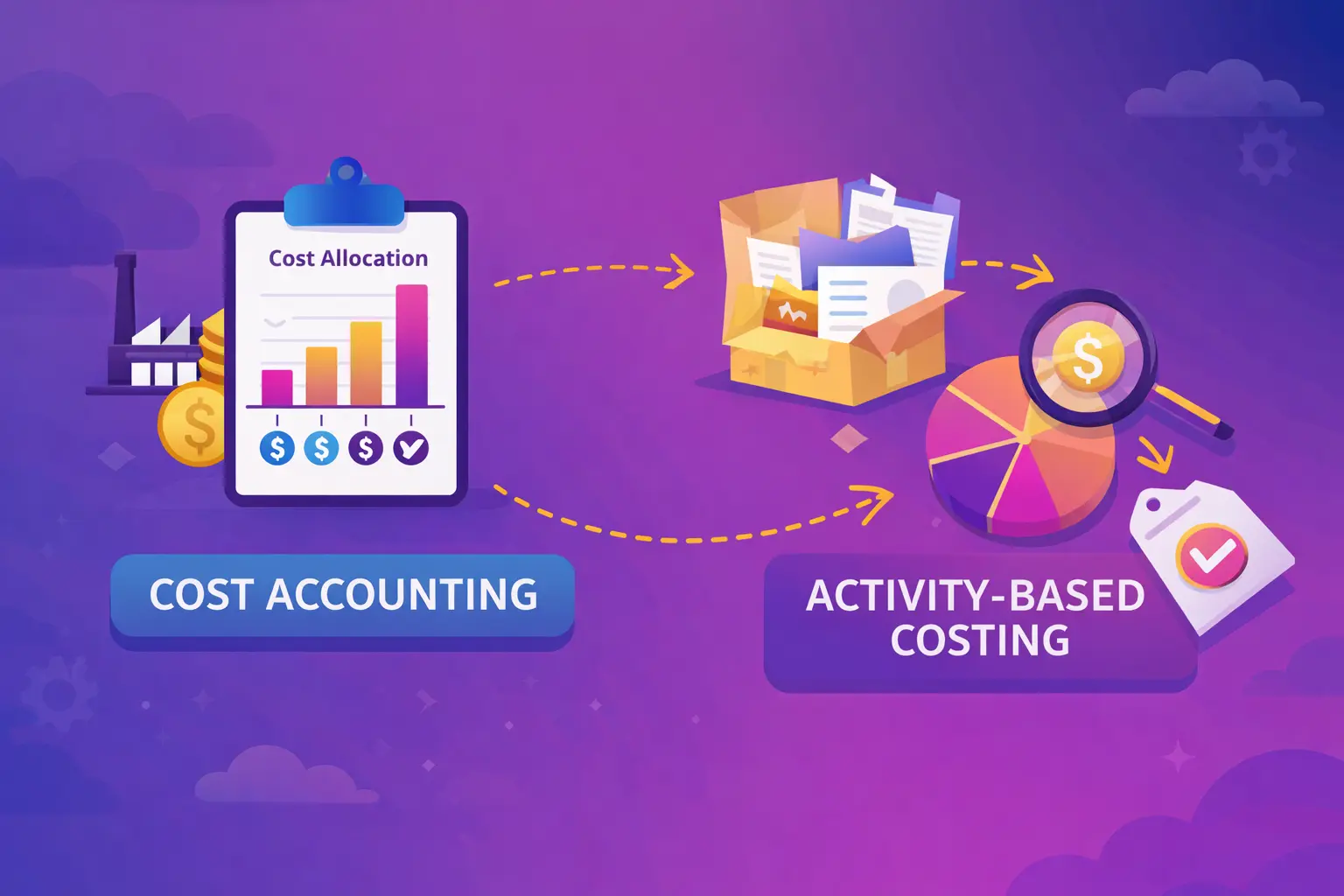 Stampli cost accounting