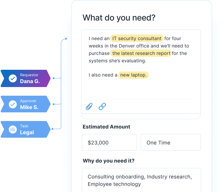 Procurement page hero - mobile 2x